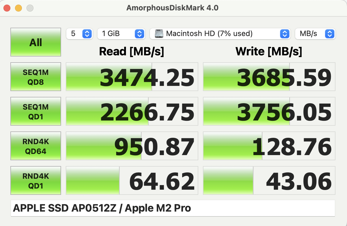 14インチMacBook Pro （M2 Pro） 12