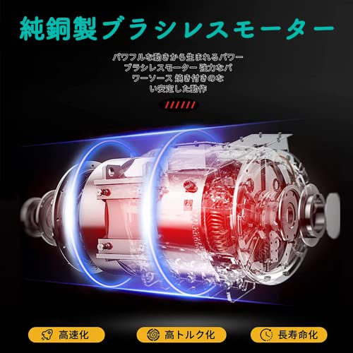 高枝切り電動チェーンソー 3