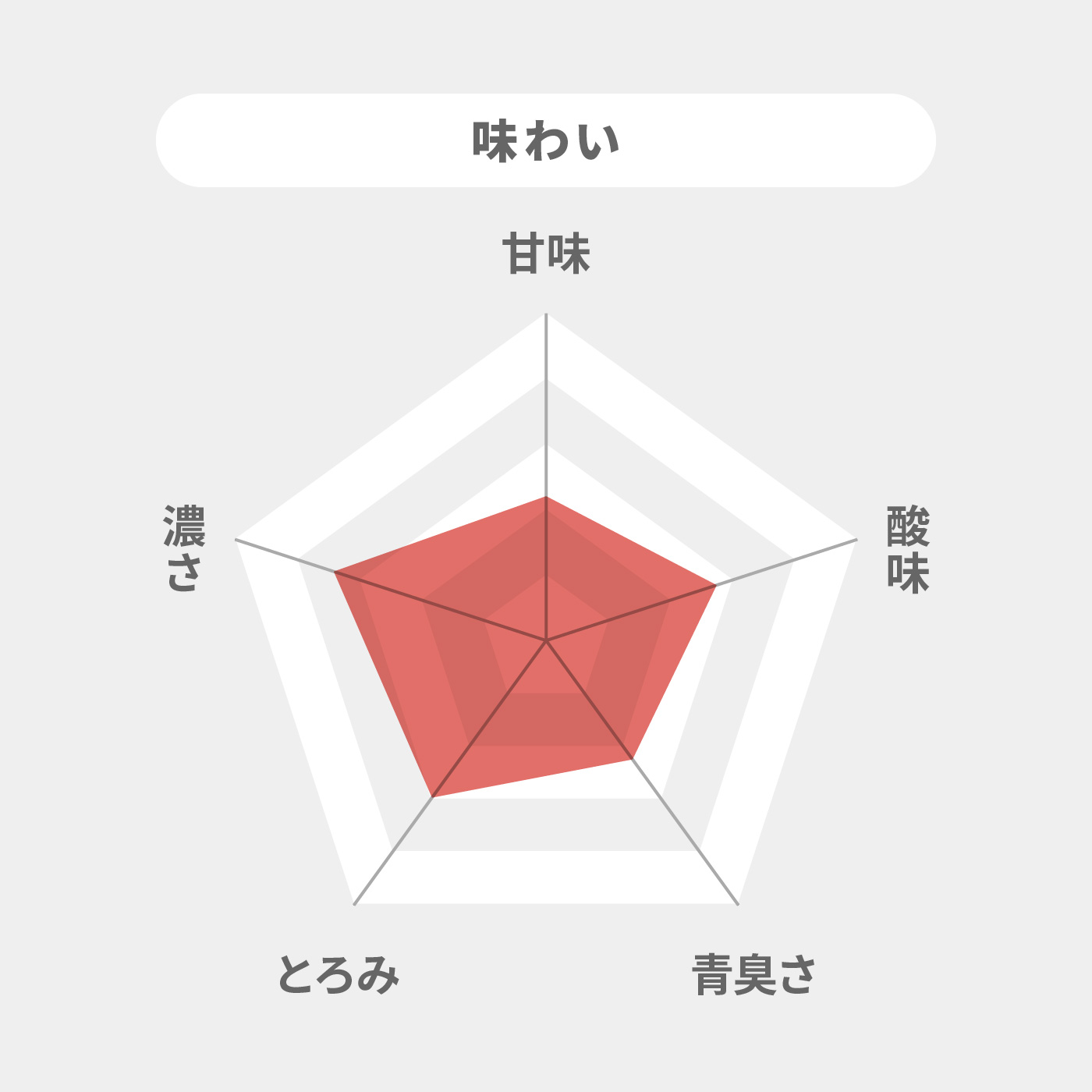 日本デルモンテ デルモンテ トマトジュースを検証レビュー！トマトジュースの選び方も紹介 5