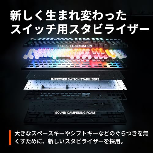 Apex Pro TKL Gen 3 - US 3