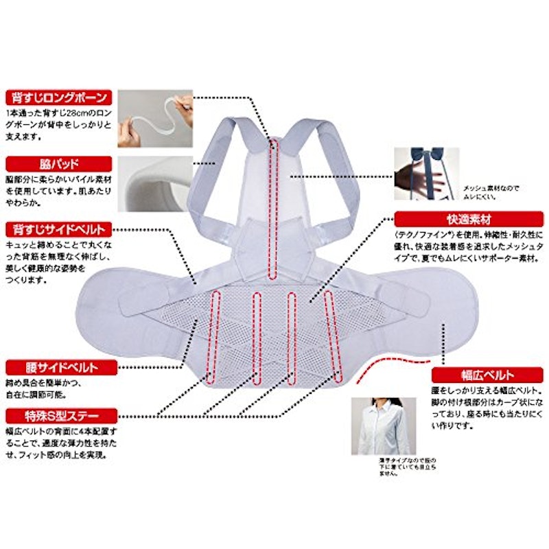 お医者さんの腰から正す姿勢ベルト 5