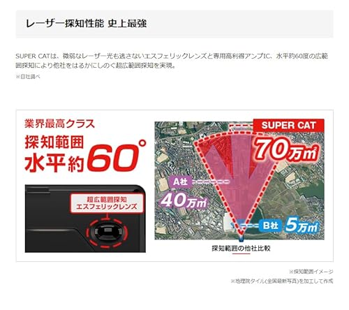 レーザー&レーダー探知機 5
