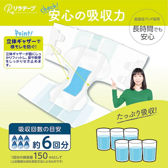 リラテープ 4