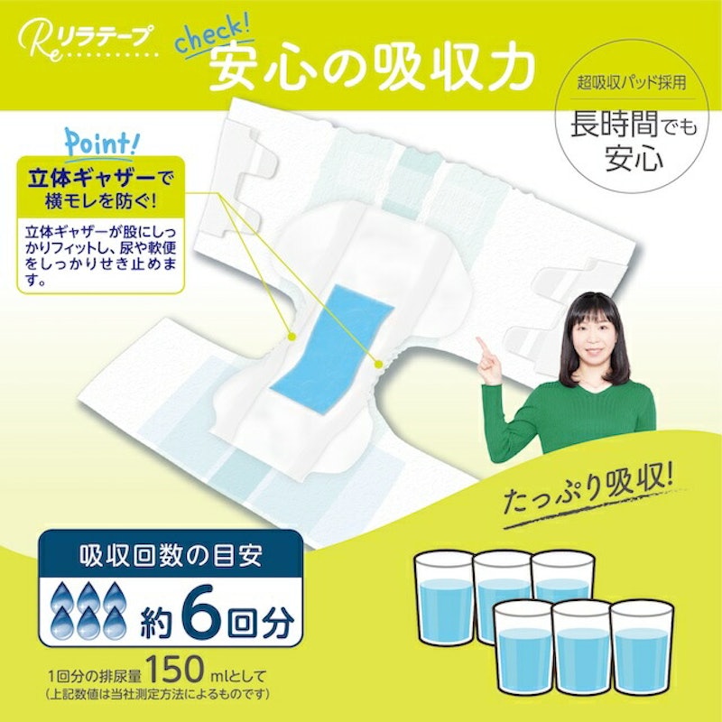 リラテープ 4