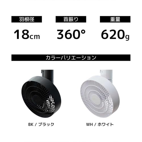 ダクトレールファン 3D 2