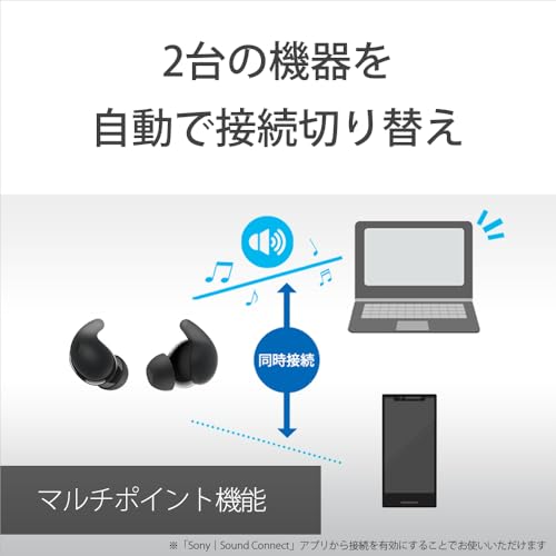 ノイズキャンセリングイヤホン LinkBuds Fit 16