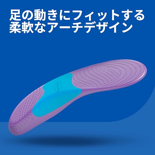 ウォーク ロンガー 3