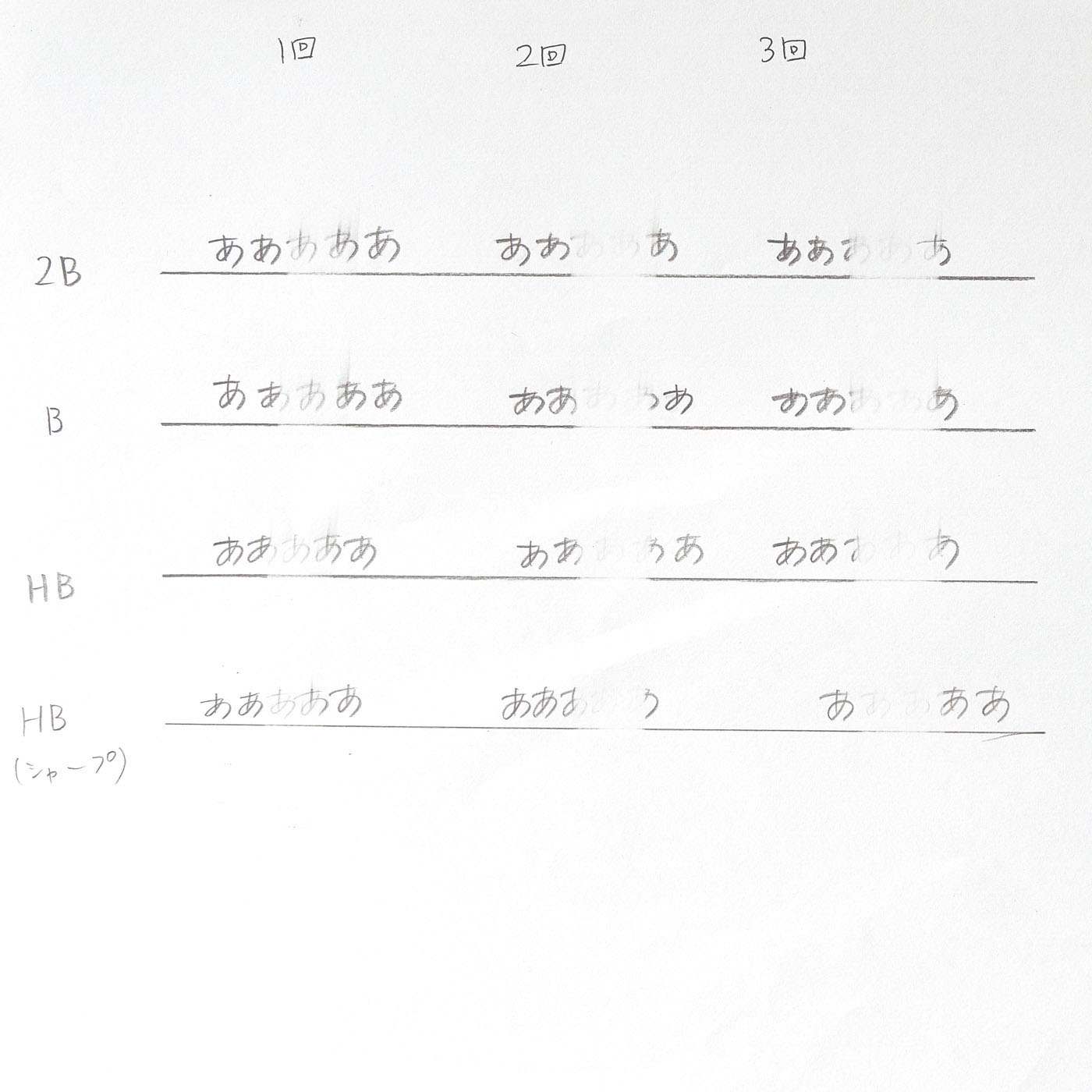 ぺんてる Ain 軽く消せるタイプの悪い口コミや評判を実際に使って検証レビュー Mybest