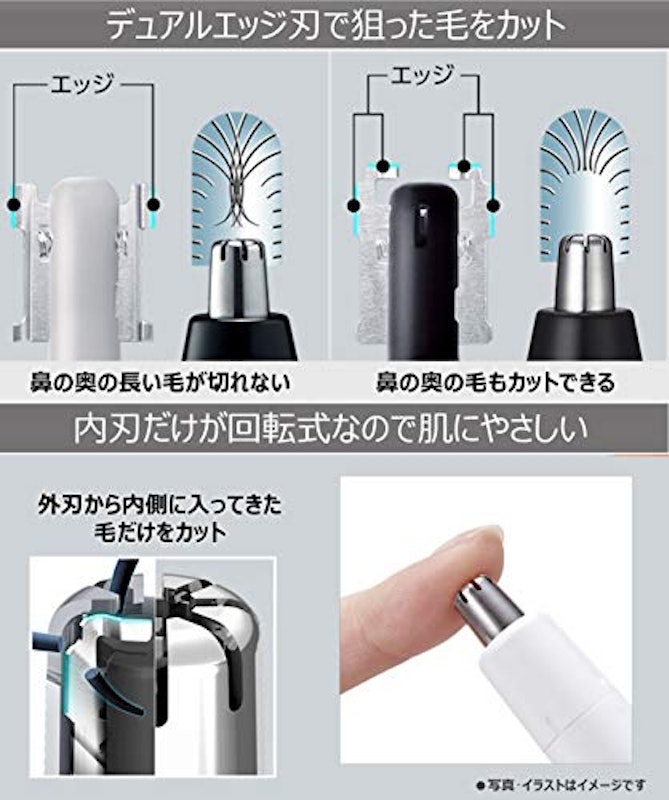 エチケットカッター 4