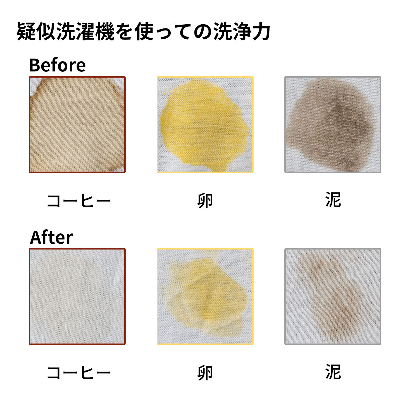 洗たく洗剤 濃縮タイプ 6