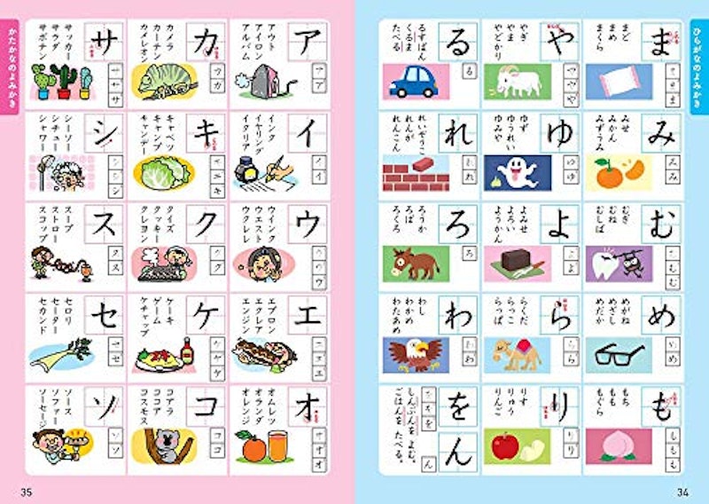 小学生の新レインボー漢字読み書き辞典 第6版 4