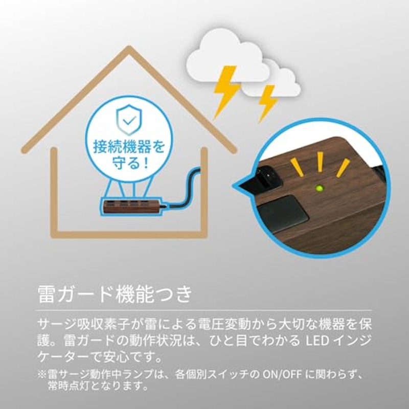 電源タップ 6