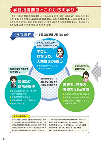 小学高学年 自由自在 国語 2