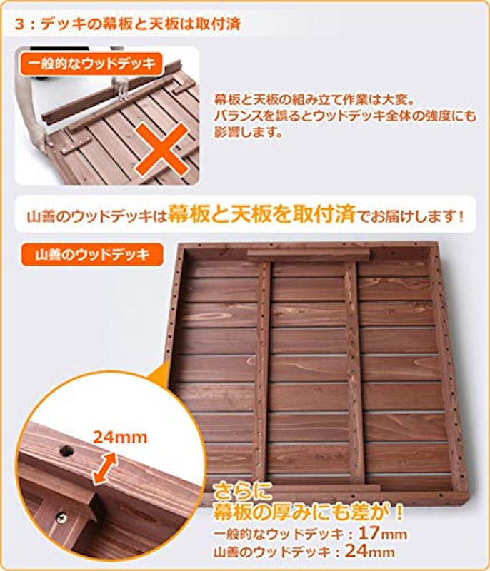 ウッドデッキ11点セット 5