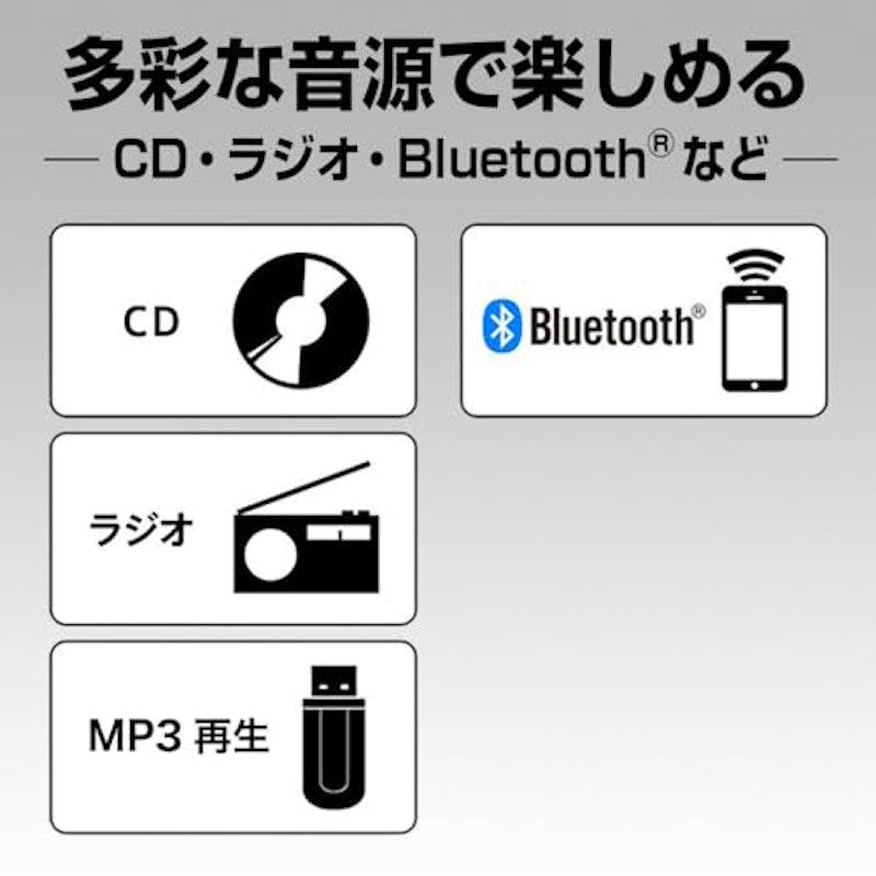 CDステレオシステム 4