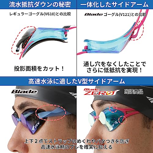 Blade ZERO 5