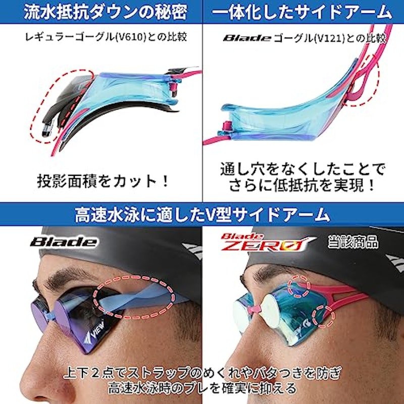 Blade ZERO 5