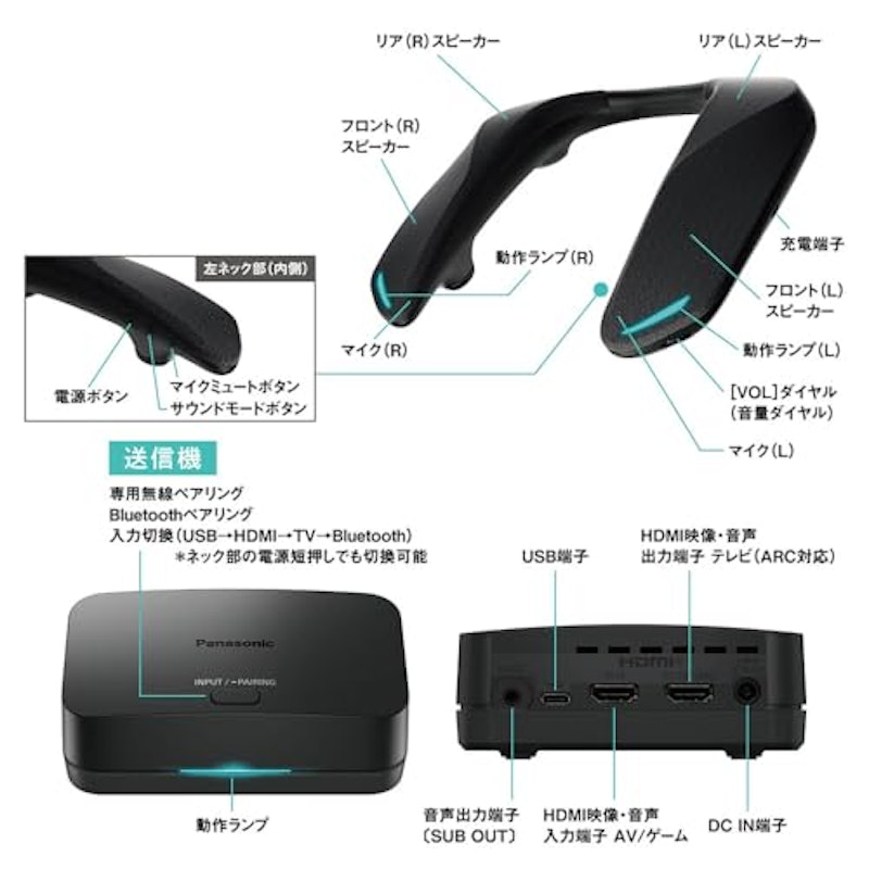 ネックスピーカーシステム 9