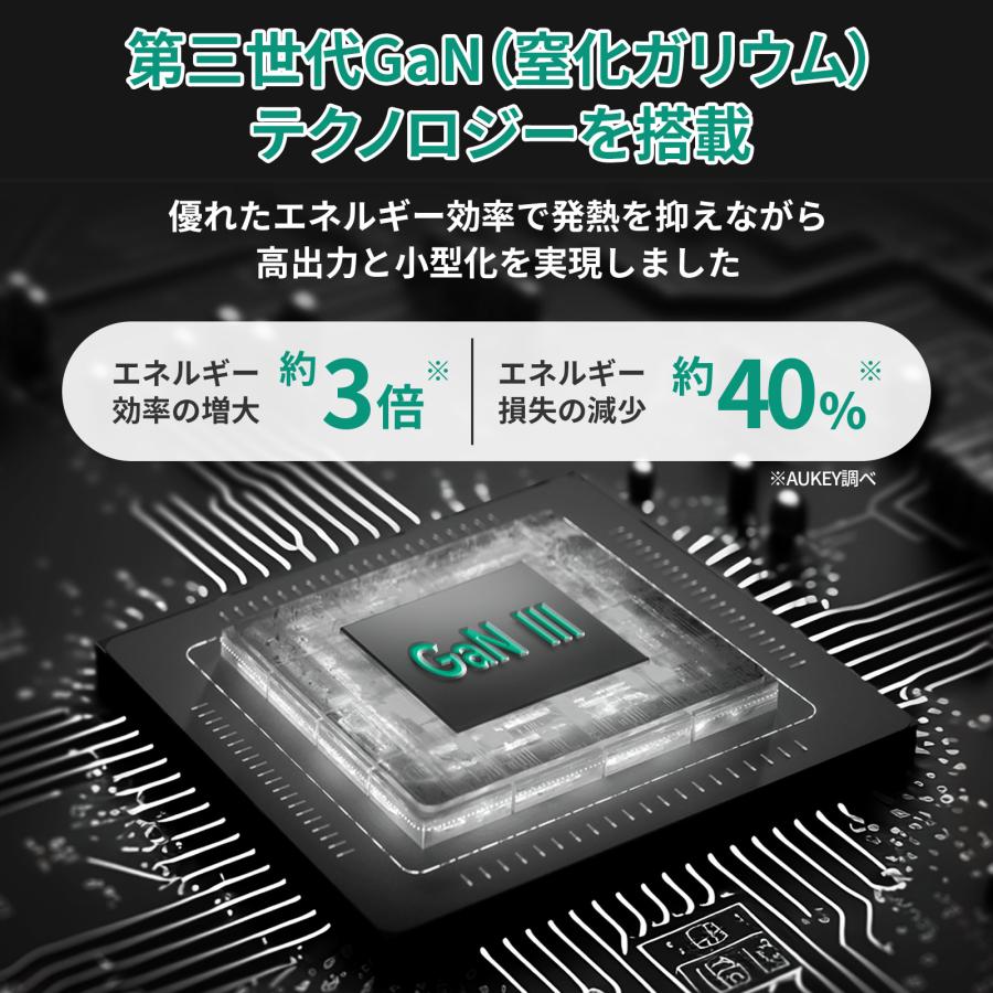 Comet 45W USB-C充電器 4