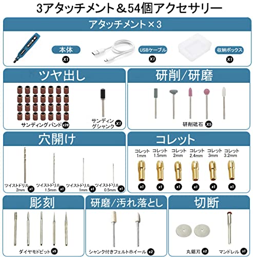 ミニルーター リューター 3