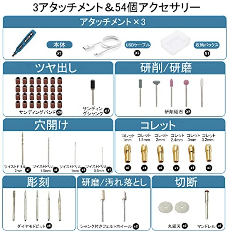 ミニルーター リューター 3