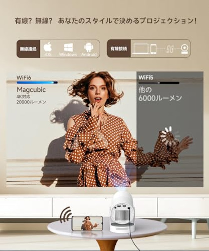 プロジェクター 5