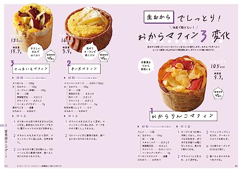 ゼロがまんダイエットレシピ 7
