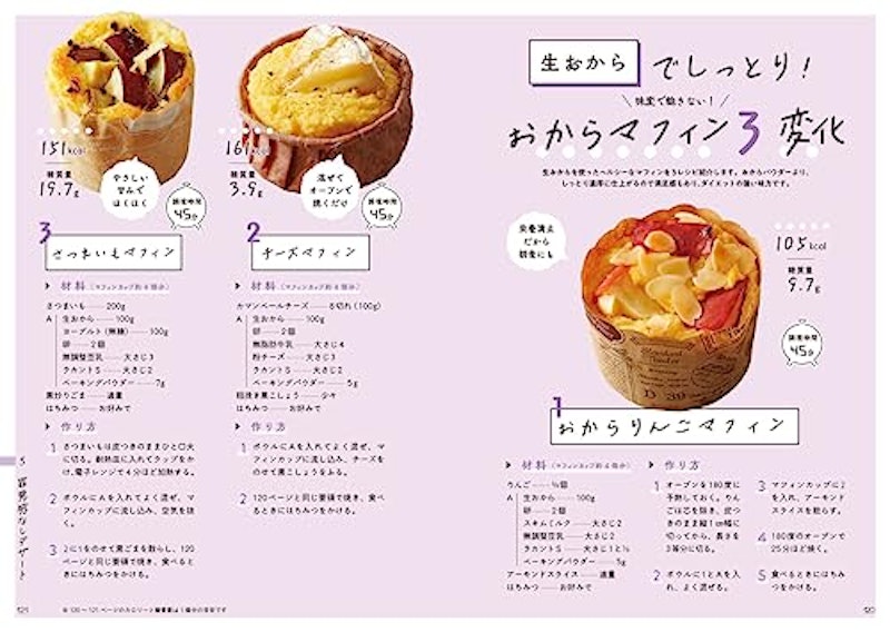 ゼロがまんダイエットレシピ 7