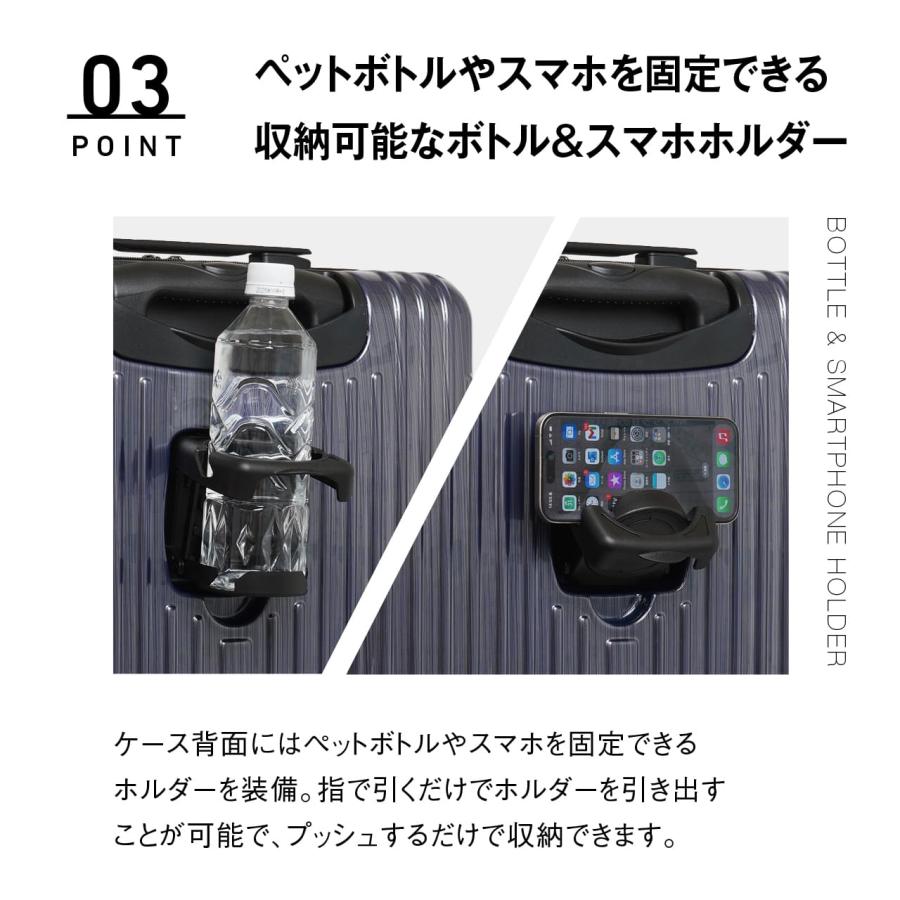 スーツケース 7