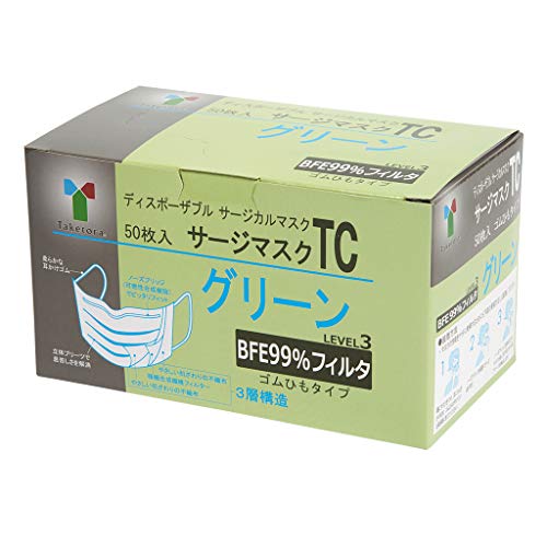 サージマスクTC 1