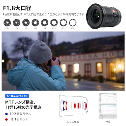 AF 16mm F1.8 FE 2