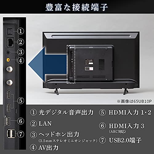 Fiona 4K対応液晶テレビ UB10P 7
