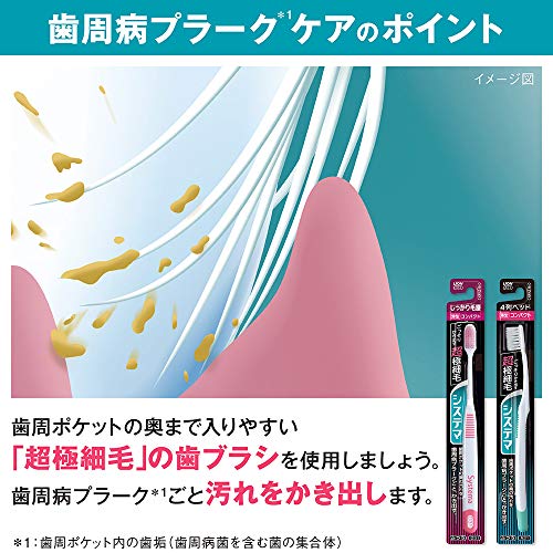 ハブラシ しっかり毛腰タイプ 3