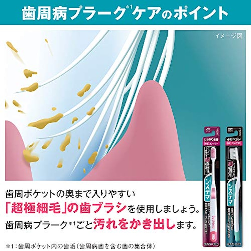 ハブラシ しっかり毛腰タイプ 3