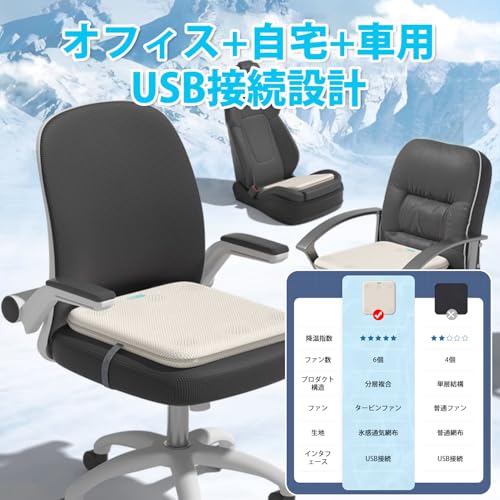 クールシートカバー 2