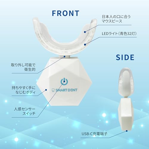 スマートデント  4