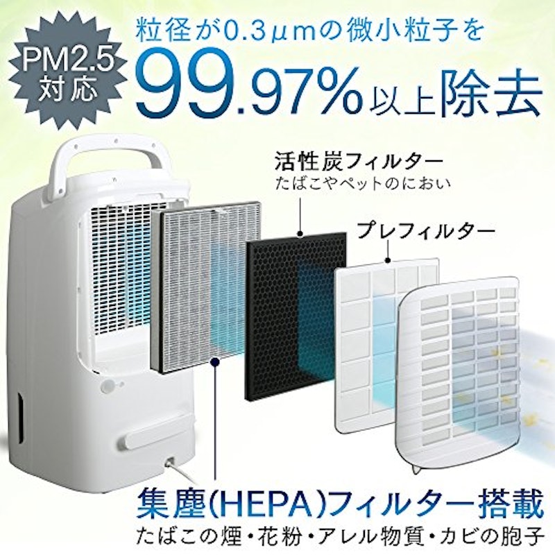 空気清浄機能付除湿機 3