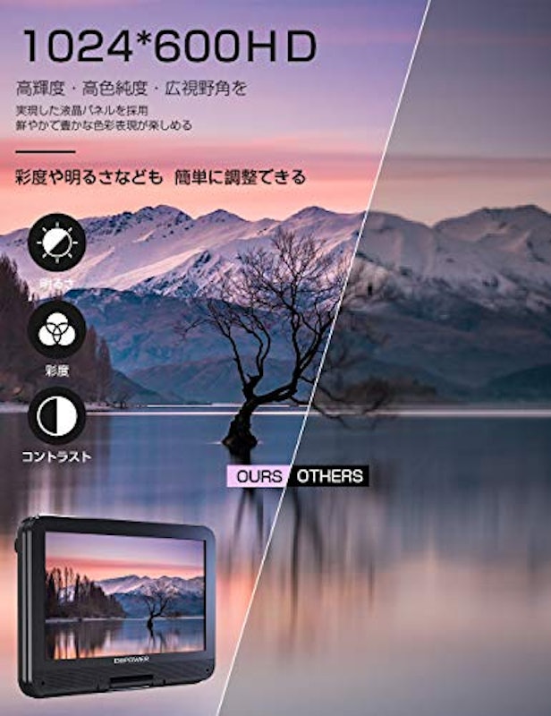 ポータブルDVDプレーヤー 12.5型 2