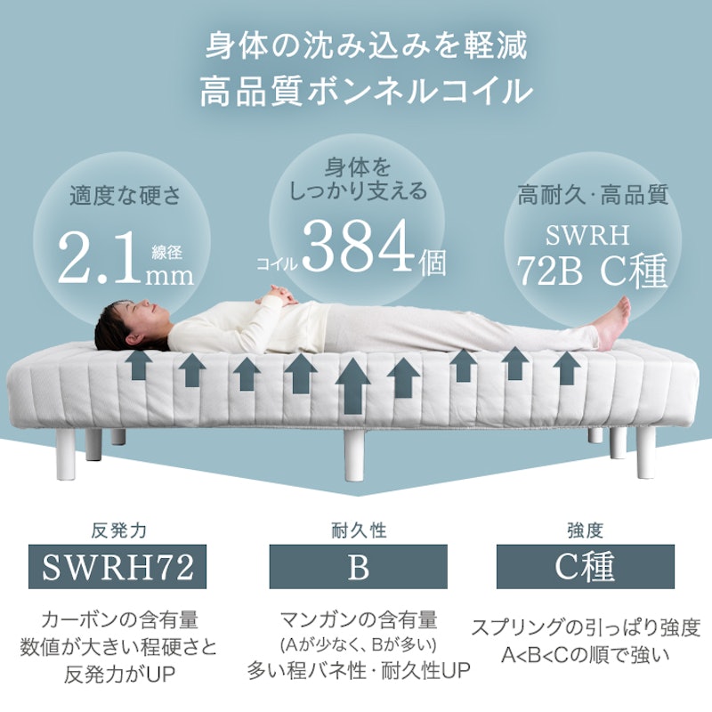 洗えるカバー脚付きマットレス 5