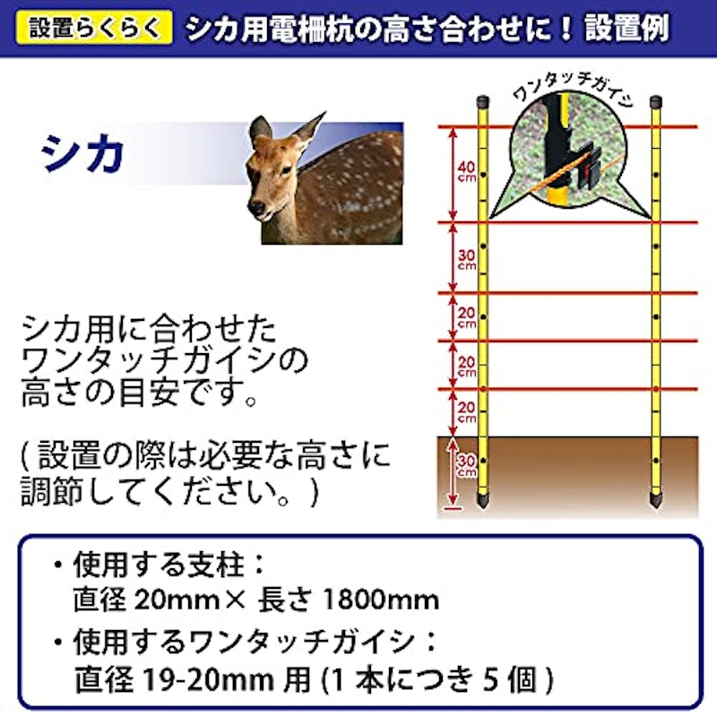 イノシシ用ガイシ2個付電柵杭 3