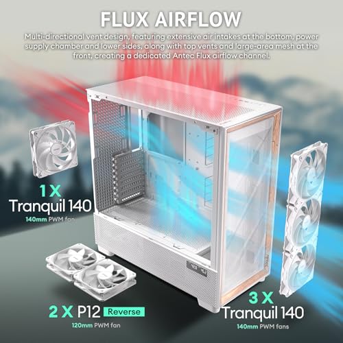 FLUX PRO 3
