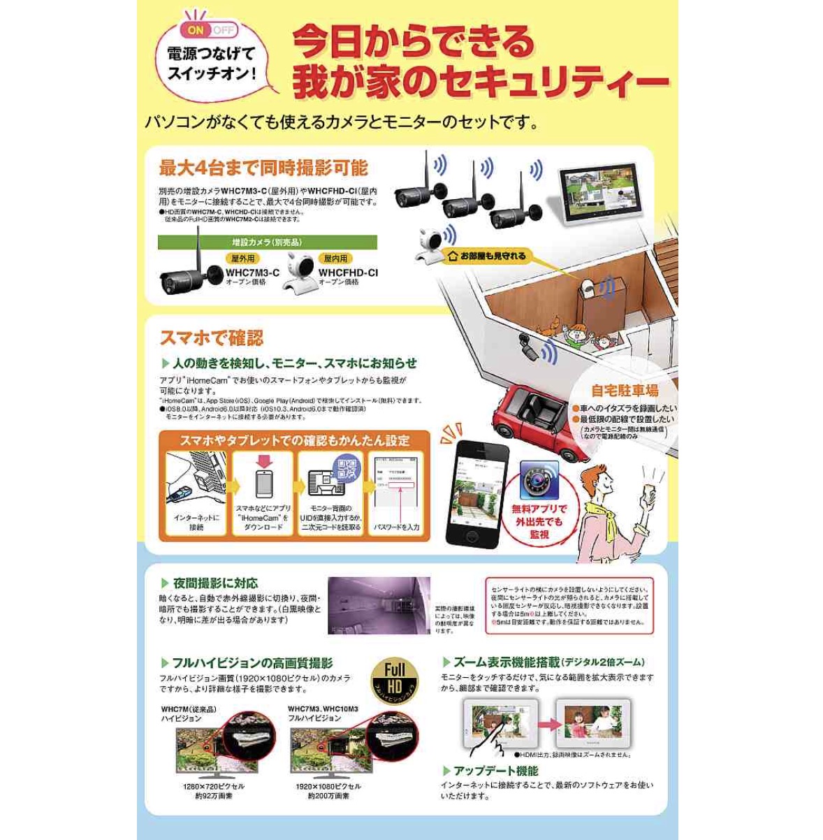 モニター&ワイヤレスHDカメラセット 3