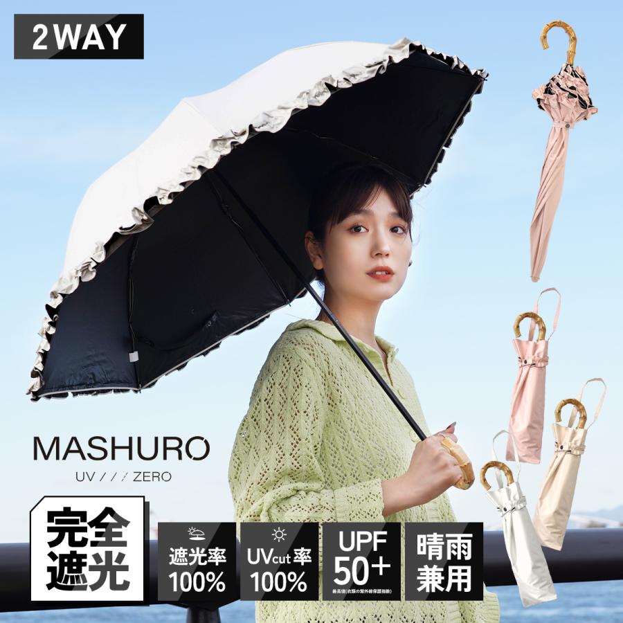 yohojiyamamoto＋noir 日傘 Yohji Yamamoto Umbrella | Yohji Yamamoto (ヨウジヤマモト