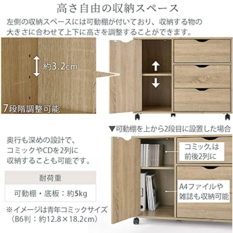 マルチキャビネット 5