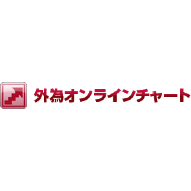 外為オンラインチャート 1