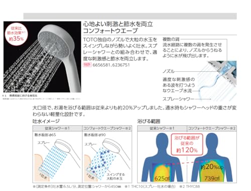 壁付サーモスタット混合水栓 2