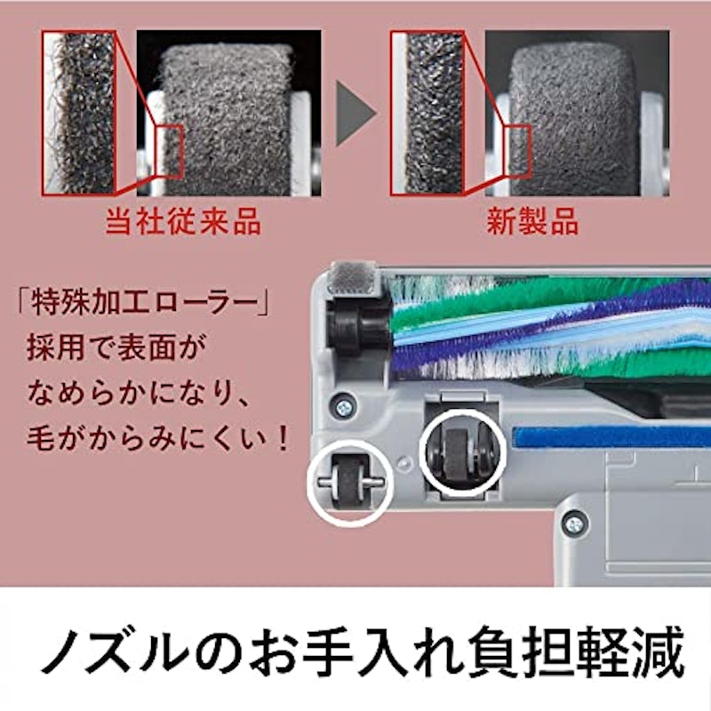 紙パック式キャニスター掃除機 5