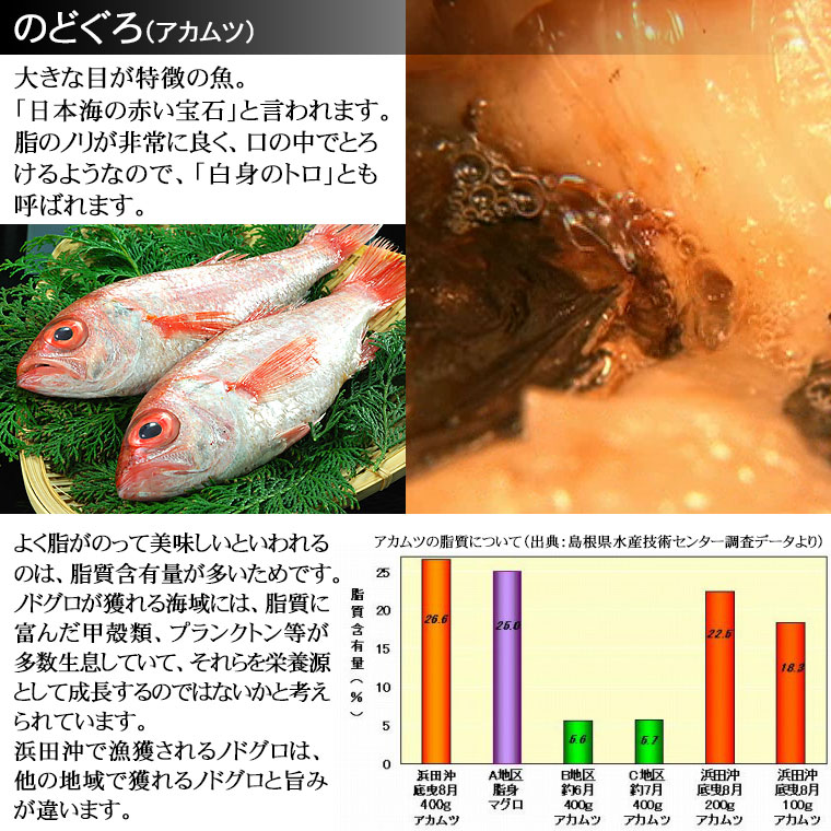 豪華三魚干物セット 4