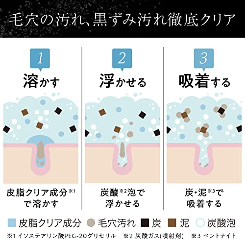 マイクロスパークリング泡洗顔 3