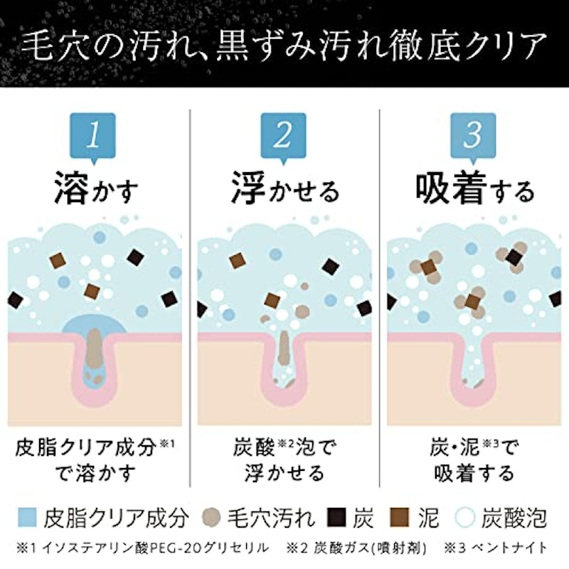 マイクロスパークリング泡洗顔 3